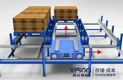 托盤四向穿梭車優(yōu)勢有哪些？(托盤四向穿梭車三大優(yōu)勢)